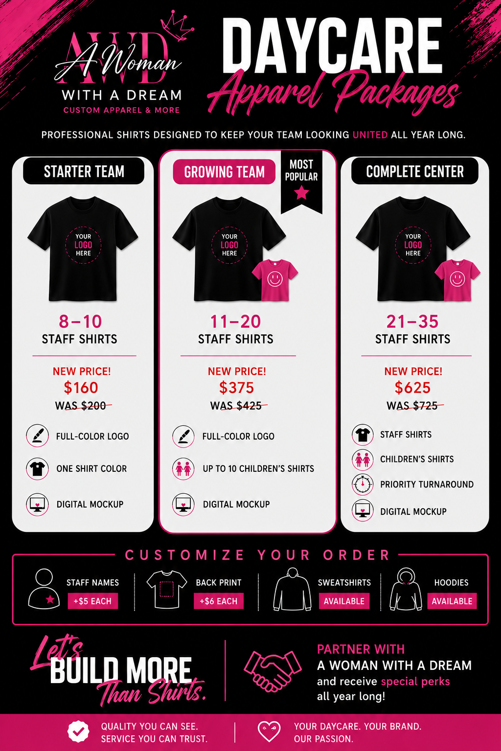 Daycare Apparel Packages